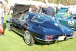 Chevrolet Corvette Z06 1963 года
